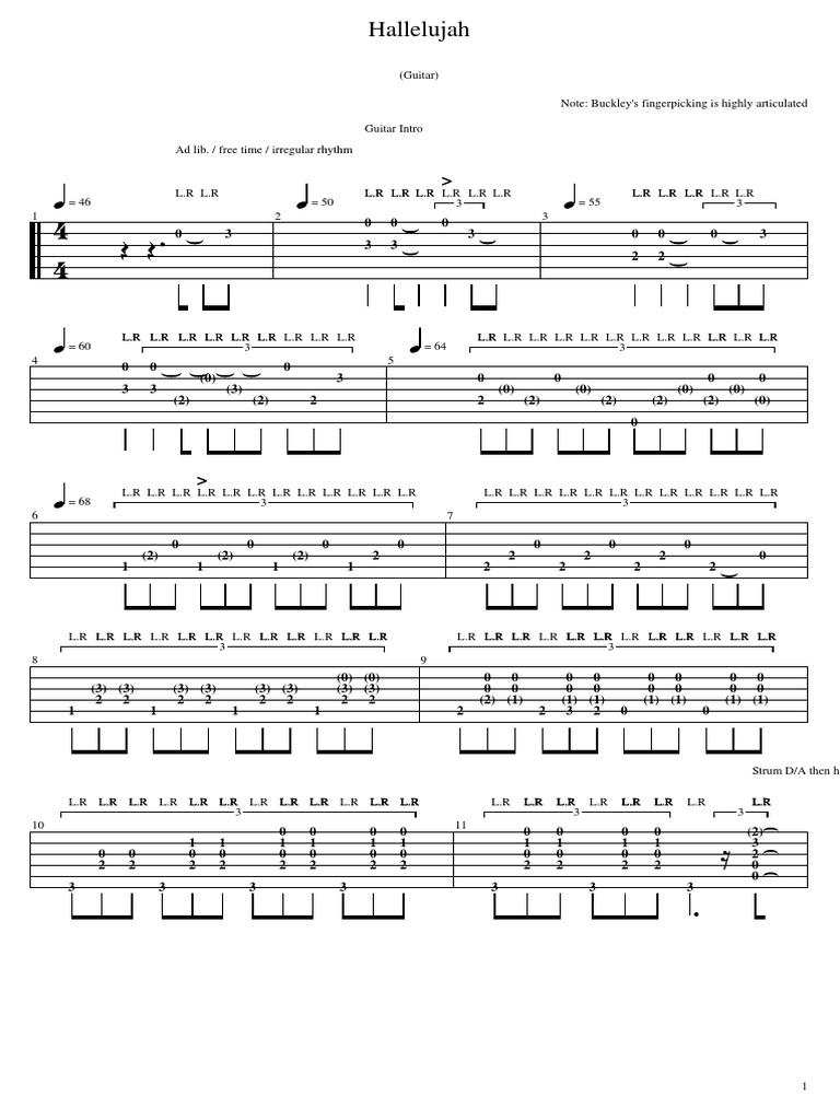 Hallelujah Fingerstyle Guitar Tabs PDF Musical Forms Guitars