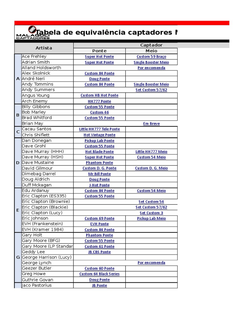아현동 visual data 3