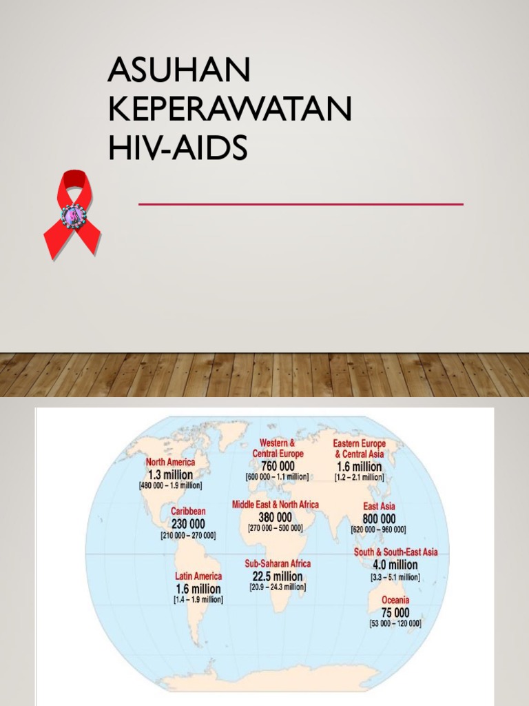 Askep HIV | PDF