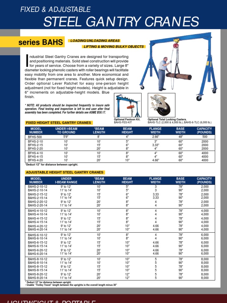 Gantry Cranes Crane (Machine) Equipment
