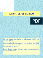 Agua en El Suelo