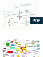 Mapas Mentales