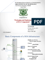 "Packaging and Deployment of SOA Components": Bangalore Institute of Technology