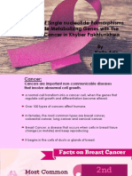 Association of Folate Gene SNPs and Breast Cancer Risk