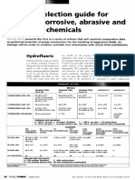 Material Selection Guide For Pumping Corrosive, Abrasive and Hazardous Chemicals