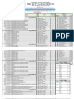 Jadwal PAT-BK Genap 1819-1 PDF