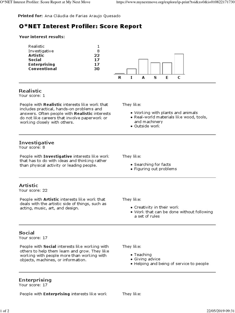 O*NET Interest Profiler Score Report | PDF | Employment | Psychological ...