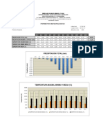 Parotani Datos Climaticos 2017