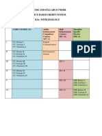 Scheme and Syllabus Under Choice Based Credit System B.Sc. With Zoology