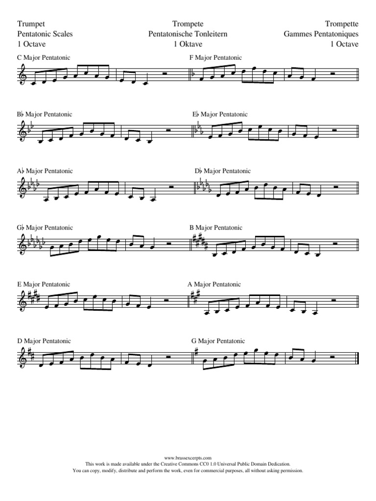 Pentatonic Scales Trumpet Lexcerpts PDF Creative Commons