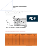 Hidrogramas resueltos