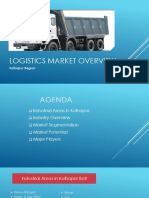 Logistics Market Overview: Kolhapur Region