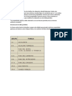 Tabla periodica.docx