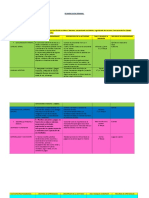 PLANIFICACION SEMANAL PAOLA 1° de Agosto