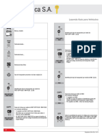 Guia Llaves para Vehiculos Flexon PDF