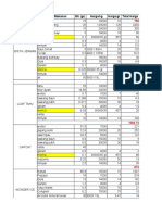 Menu Bahan Makanan BK (GR) Harga/kg Harga/gr Total Harga