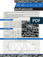 Nickel Alloy 625 Spherical Powder: Chemical Composition