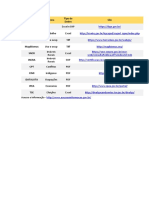 Lista de Fontes de Pesquisa