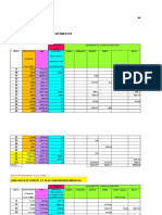 Programación de Gastos Farmacia. Medicamentos_Dispositivos Médicos