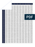 INPC Até Agosto 2018