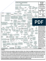 Resumen Primer Capitulo Historia Critica de La Arquitectura Moderna