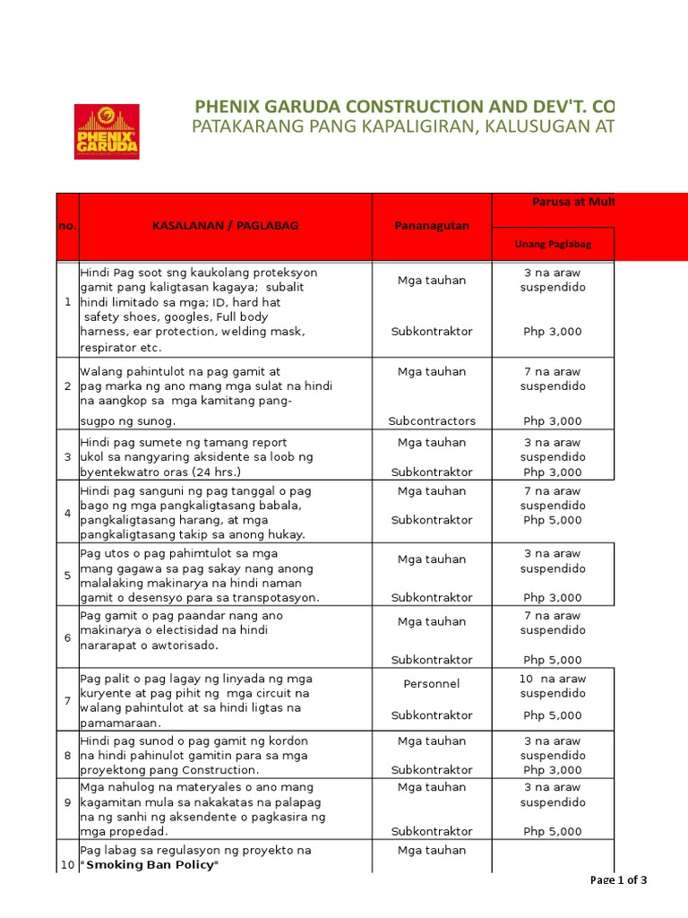 TAGALOG EHS Rules & Regulations (For Subcon) BSM 3 PDF
