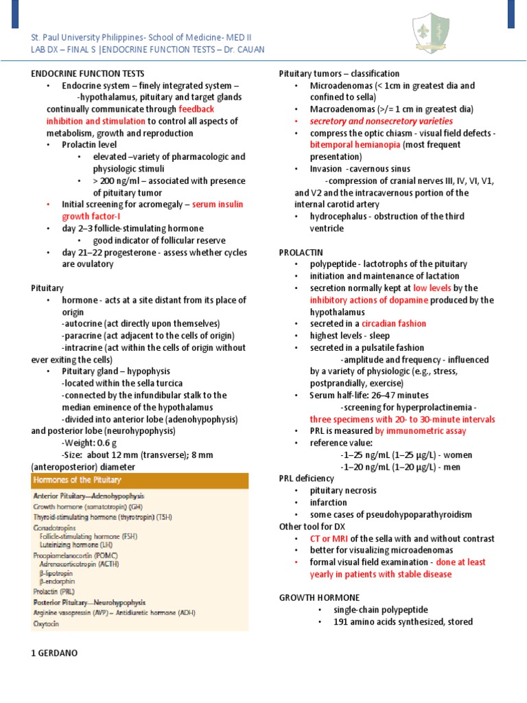 Endocrine Function Tests Overview | PDF | Adrenal Gland | Growth Hormone