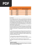 GarciaMartinez MariaAlejandra M01S1AI2 Excel