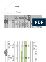 Matriz de Identificación de Riesgos