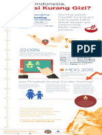 Infografis HKN PDF