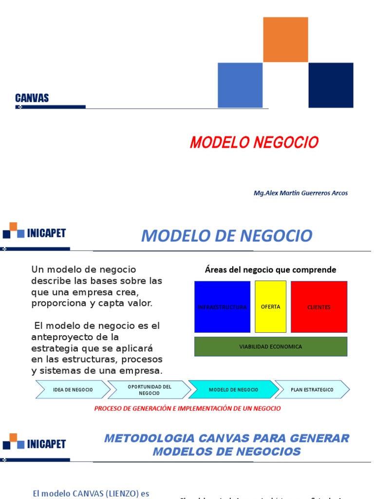 Modelo de Negocio - Canvas | PDF | Modelo de negocio | Cliente