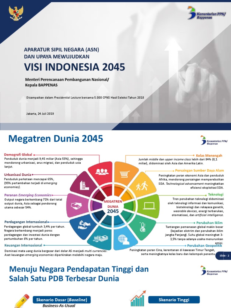 Visi Indonesia 2045 PDF