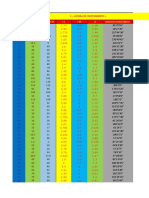 Puntos de Teodolito