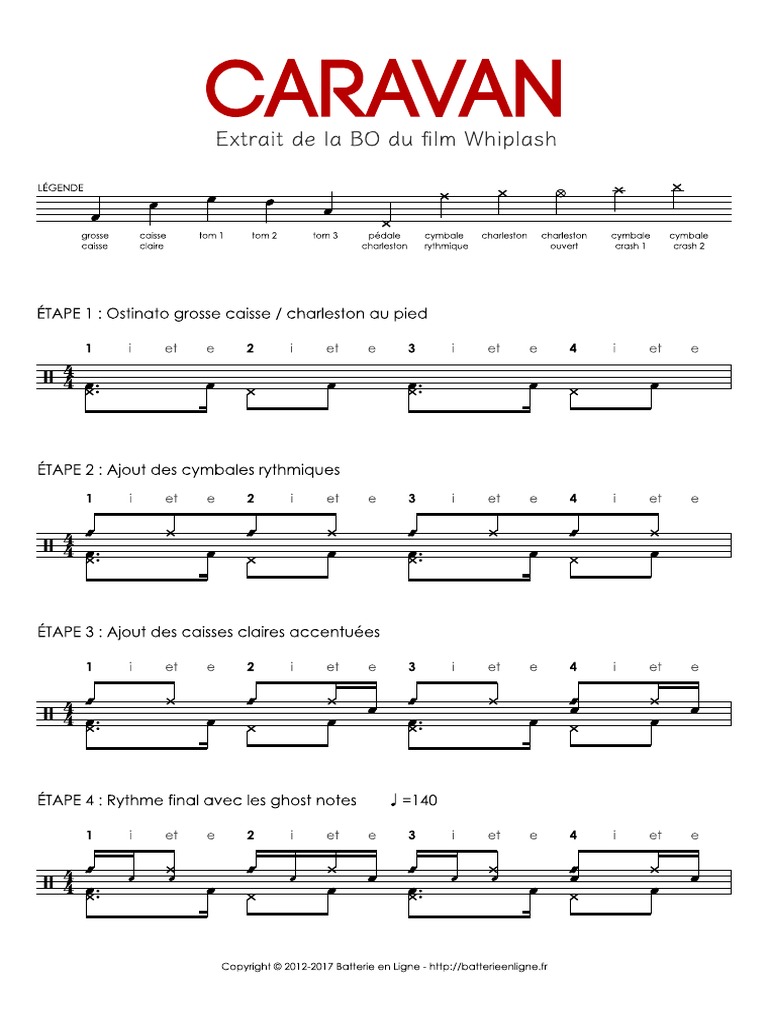 Whiplash Caravan Drums Tab Uhu PDF | PDF