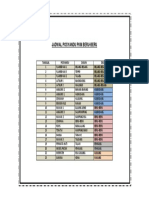 Jadwal Posyandu