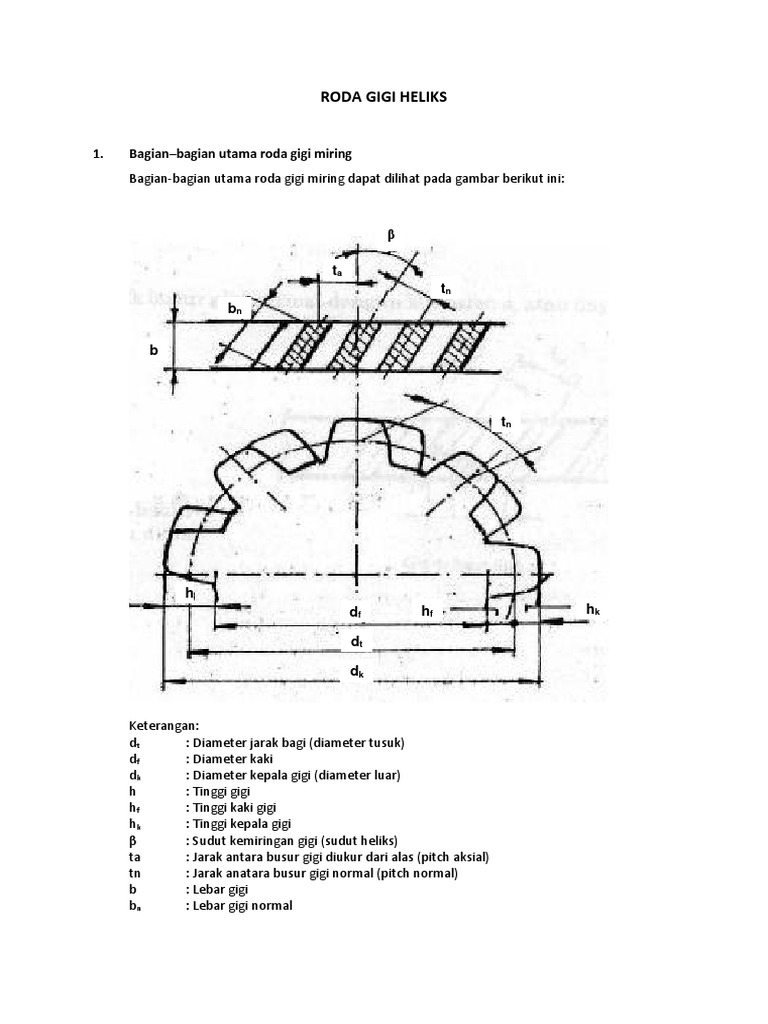 Roda Gigi Heliks New | PDF