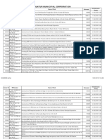 Guntur Municipal Corporation: Tender ID IFB Number/ Name of Work Estimated Bid Submission Closing