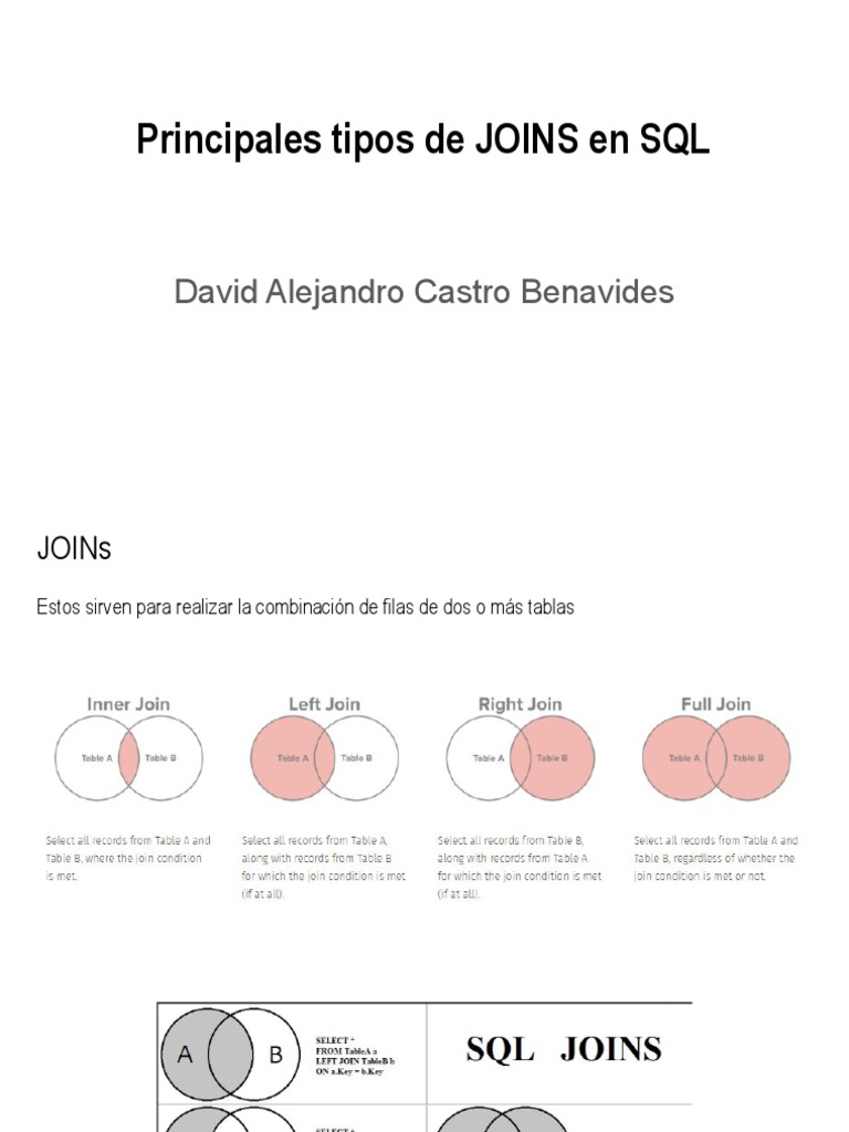 Principales Tipos de JOINS en SQL: David Alejandro Castro Benavides | PDF
