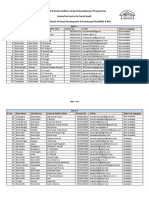 Certified Internal Auditors List PDF