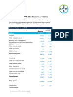 Restatements Due To PPA of The Monsanto Acquisition PDF