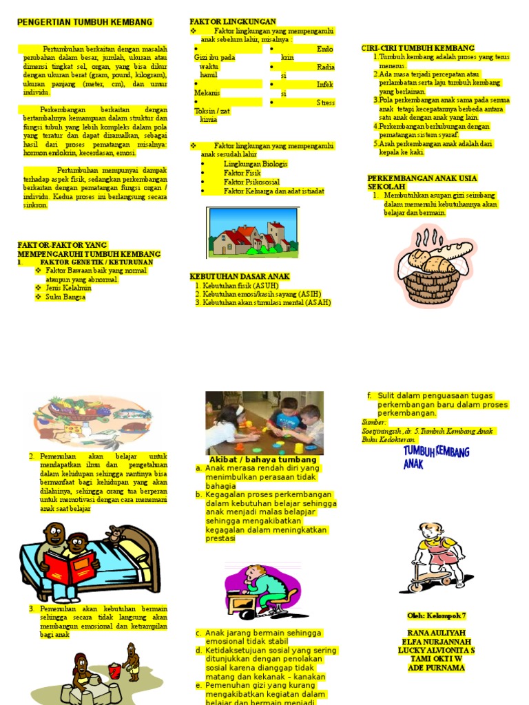 Dokumen Tips Leaflet Anak Usia Sekolah Pdf