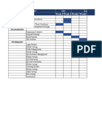 Thesis project planning, development and testing schedule