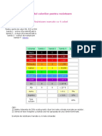 Codul Culorilor Pentru Rezistoare