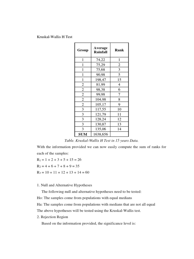 Kruskal Wallis Test Finished PDF P Value Statistical Hypothesis