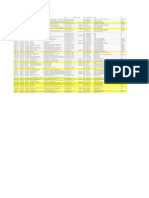 76 Unit Created Loa/Ptw Name Observation Priority Priority Type Lafd Start Current Workflow State Asset Asset Identifi Er Indi Cat or