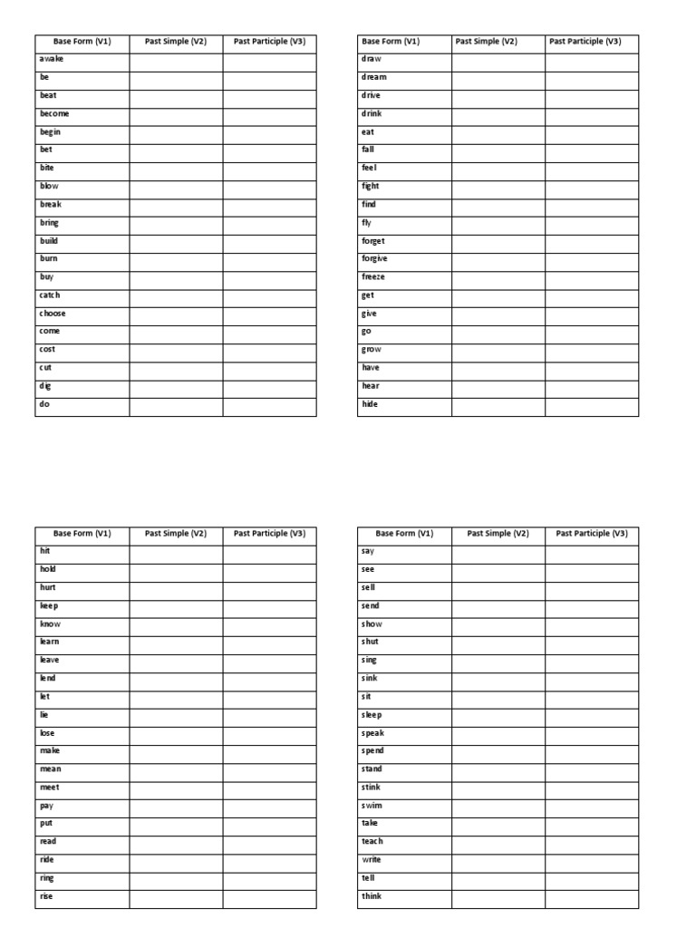 Irregular Verbs List: Base, Past, Participle | PDF
