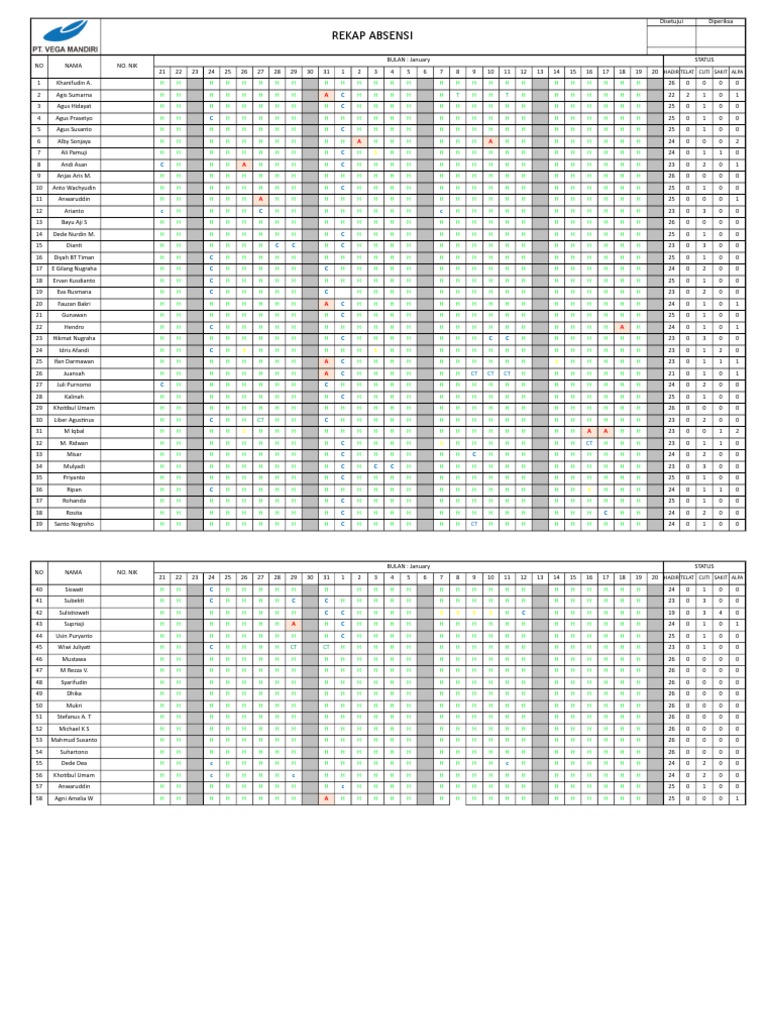 Template Absensi Kehadiran Excel | PDF