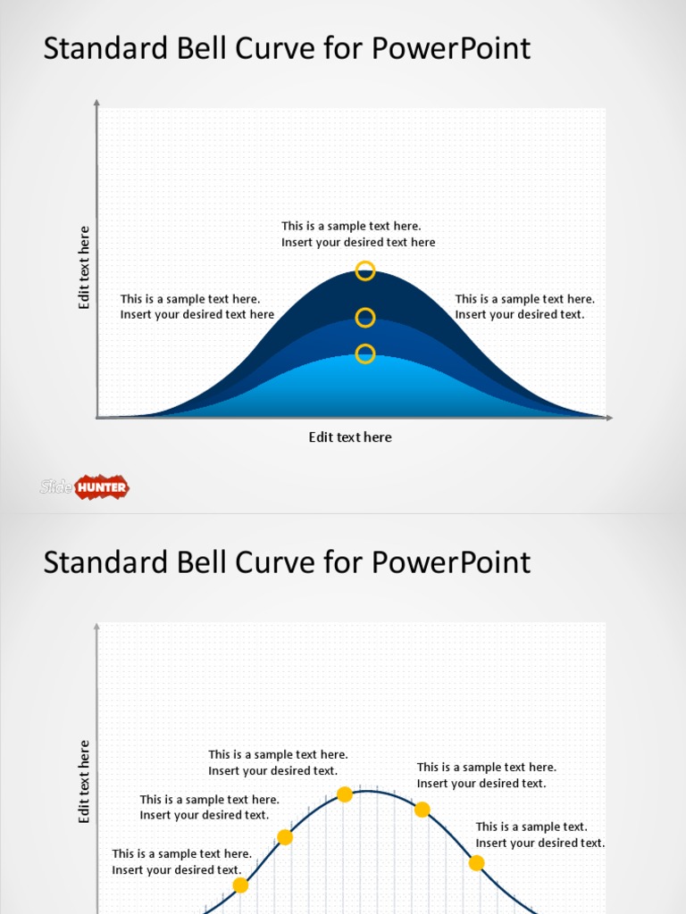 9099 Standard Bell Curve Powerpoint PDF Teaching Mathematics