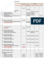 2019.05.21. Monitoring Dokumen Gambar & Spesifikasi PACH-02