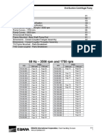 Ebara Centrifugal TH-THD - Tech